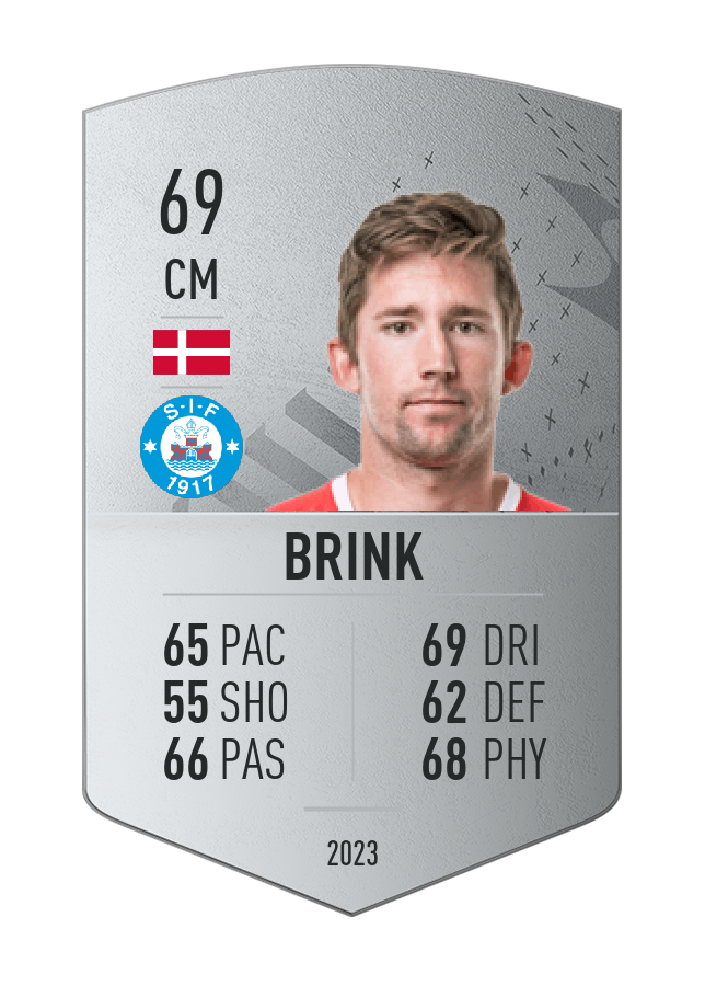 Player card image