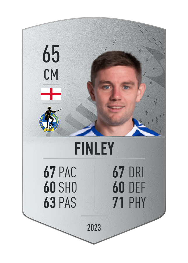 Player card image