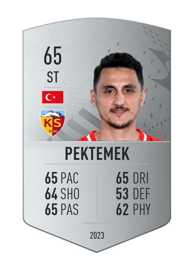 Player card image