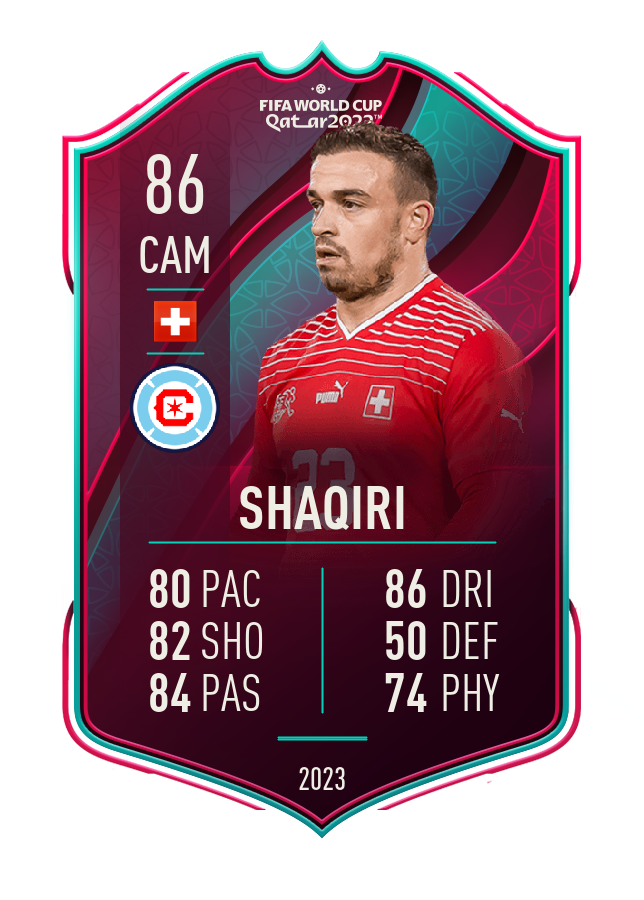 Player card image