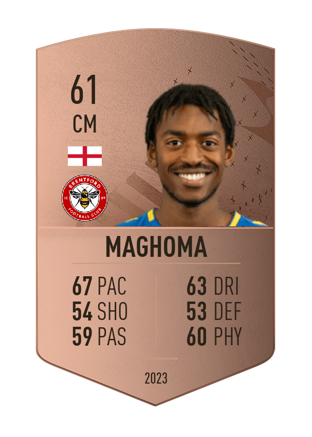 Player card image