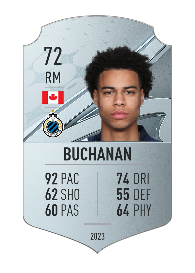 Player card image