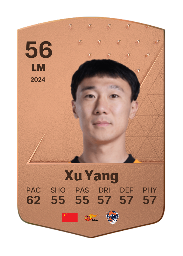 Player card image