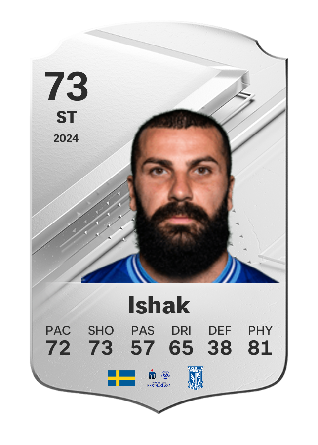 Player card image