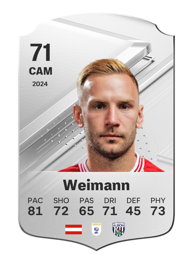 Player card image