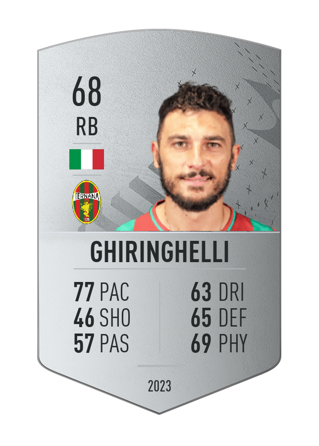 Player card image