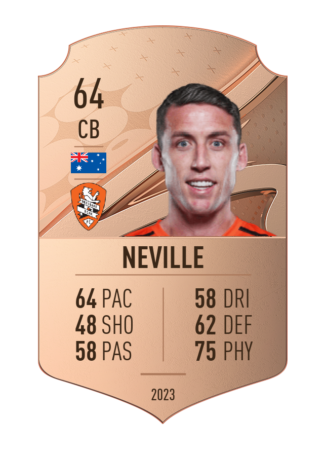 Player card image