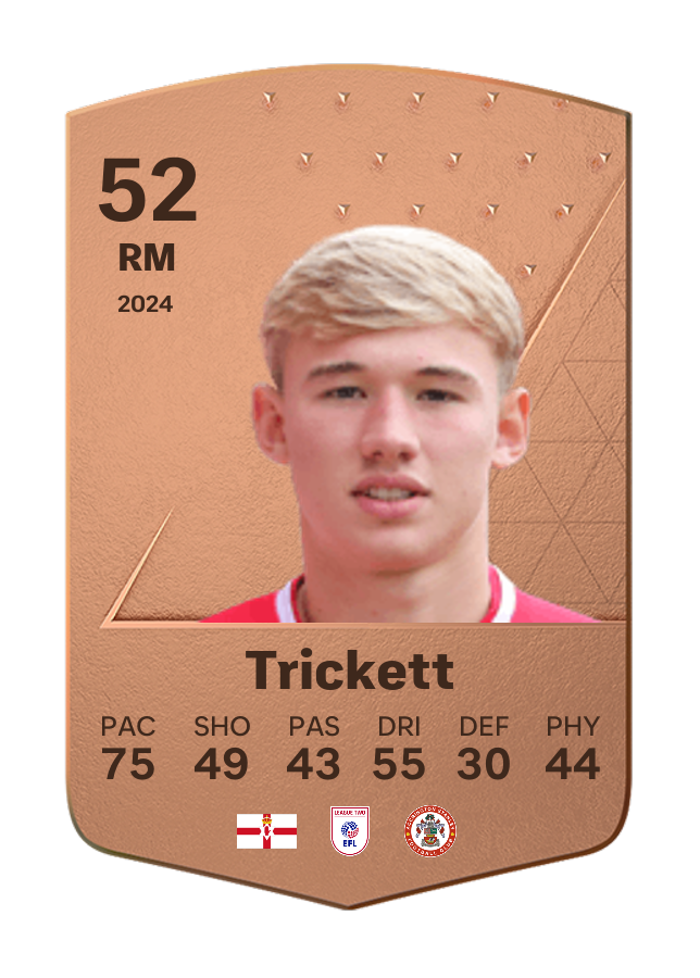 Player card image