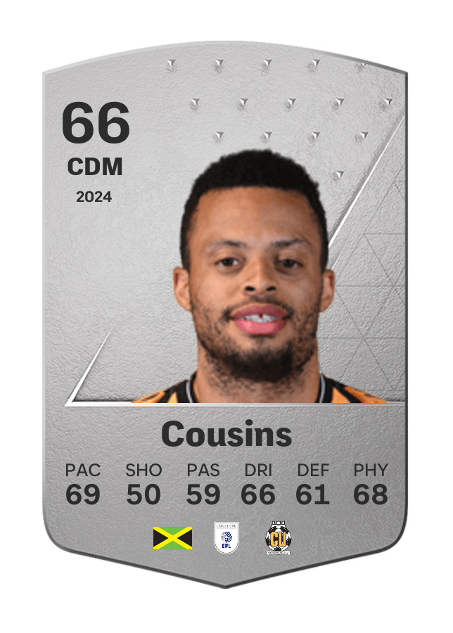Player card image