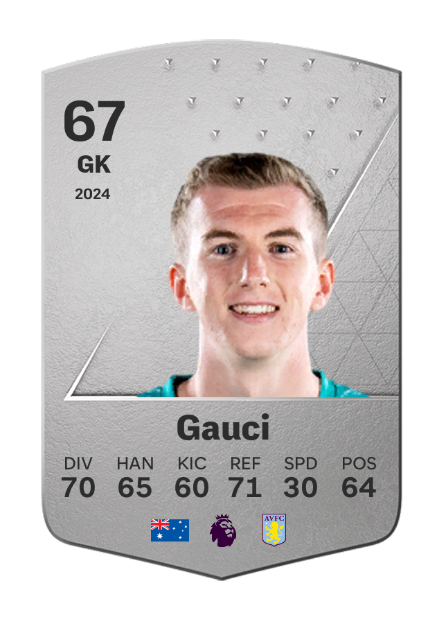 Player card image