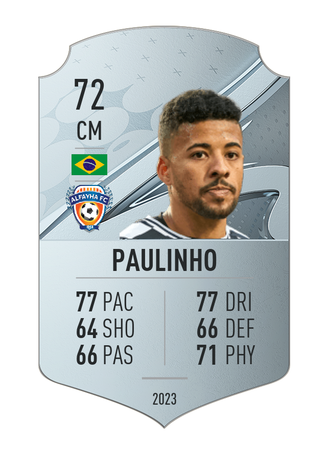 Player card image