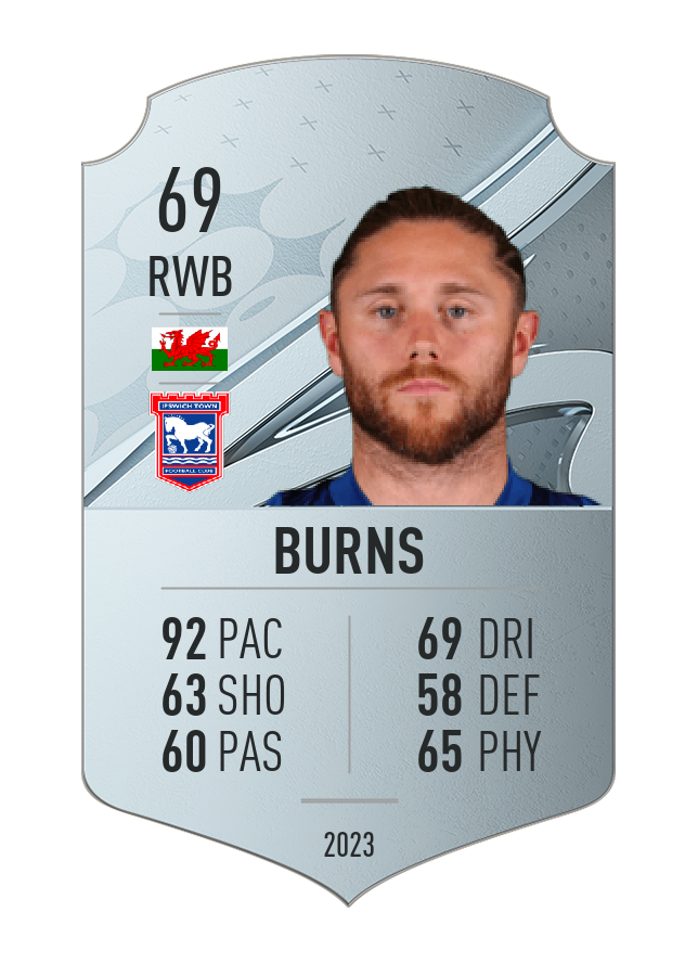 Player card image
