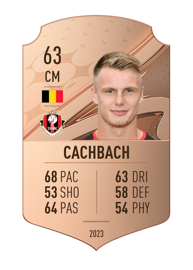 Player card image