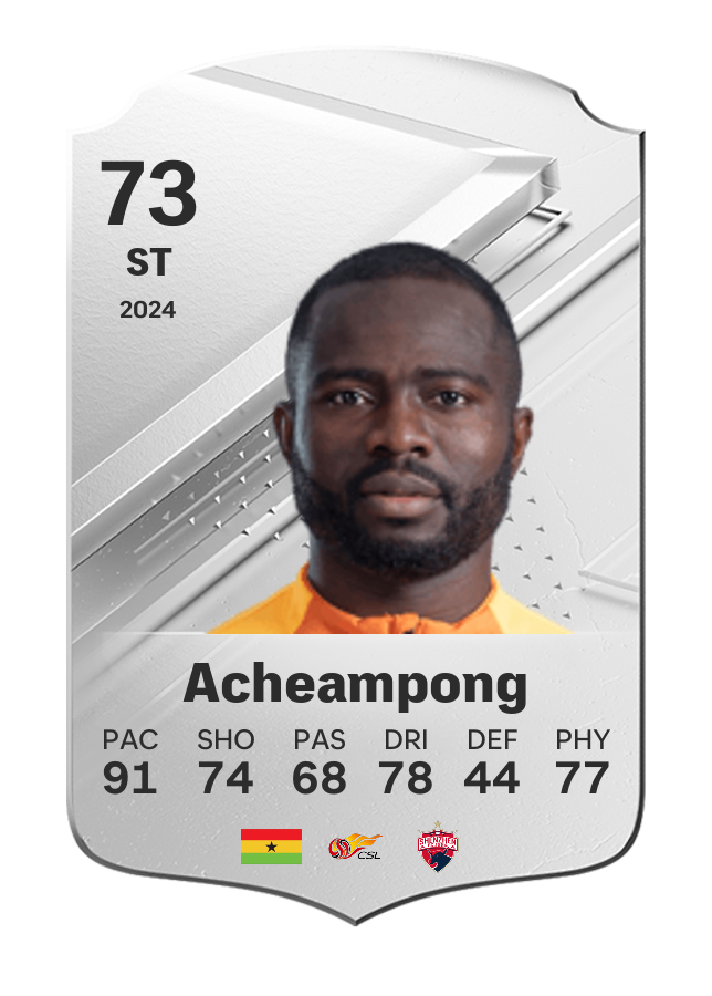 Player card image