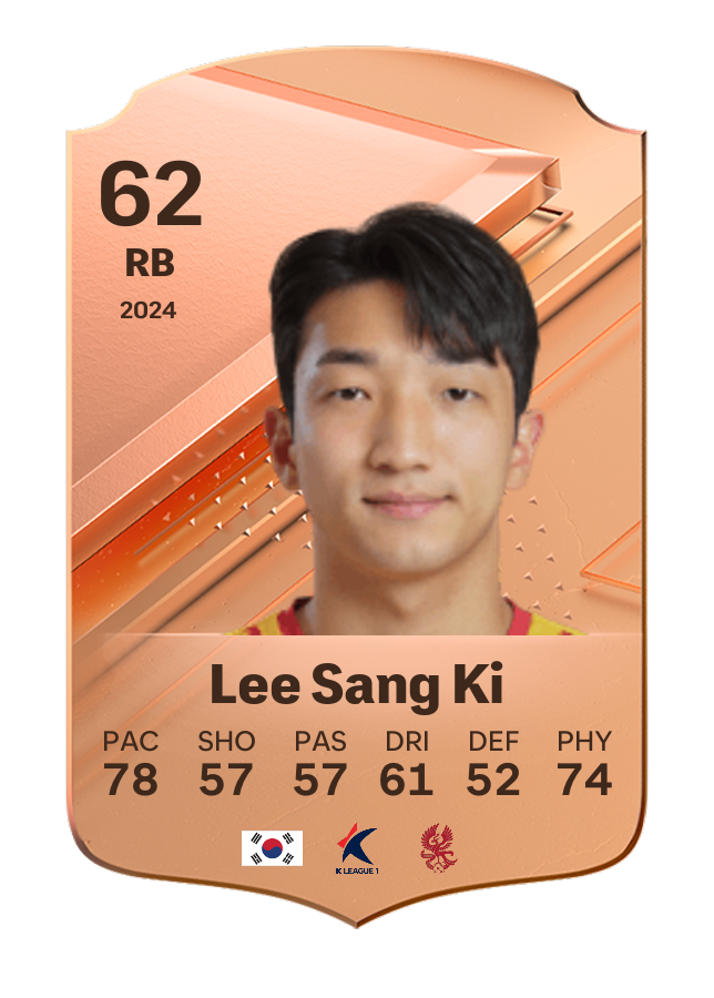 Player card image
