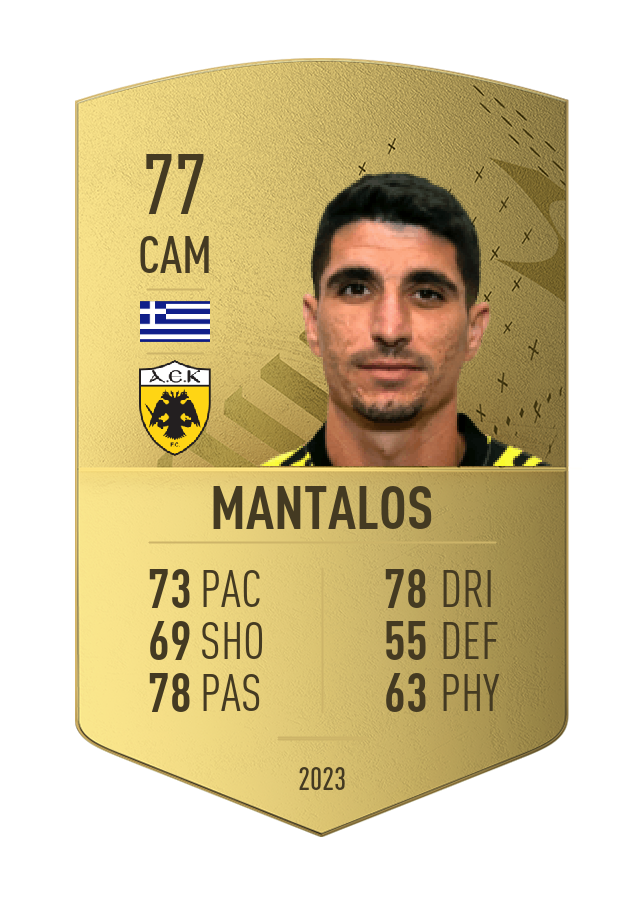 Player card image