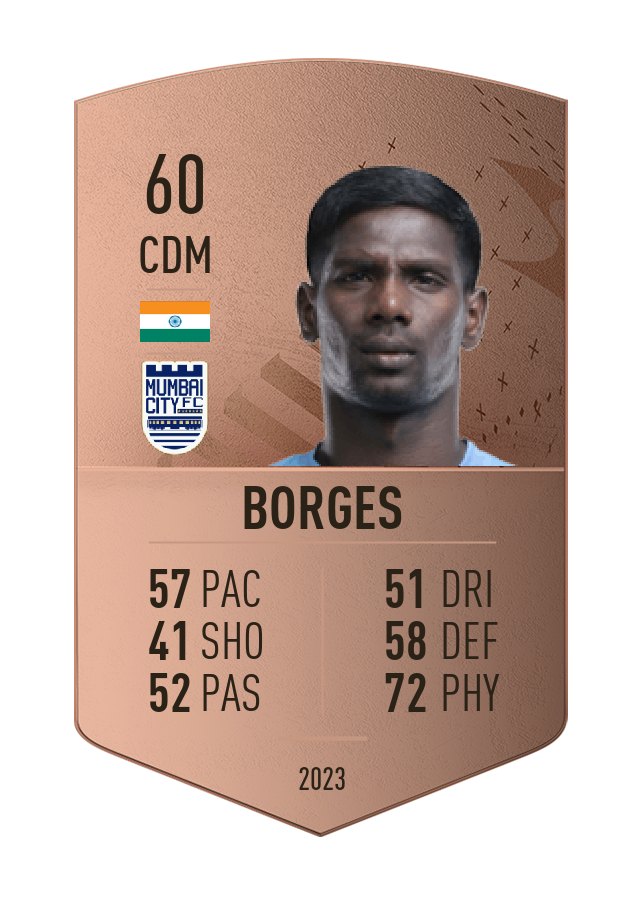Player card image