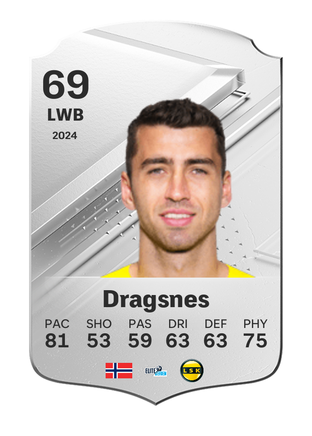Player card image