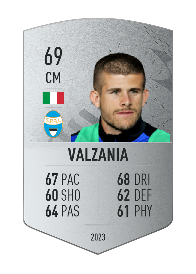 Player card image