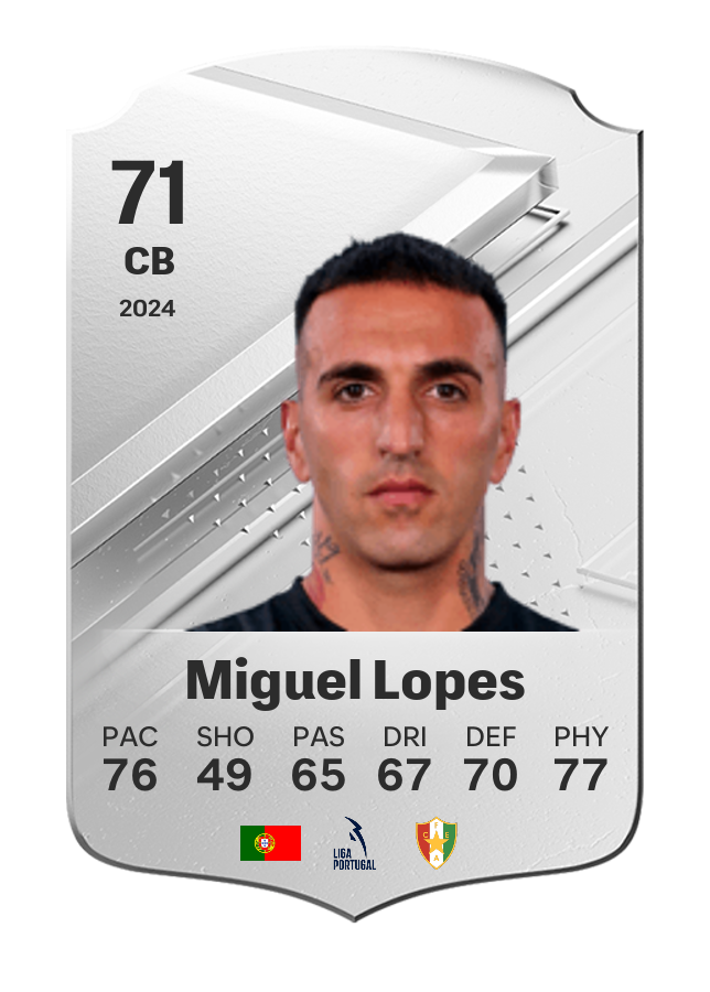 Player card image
