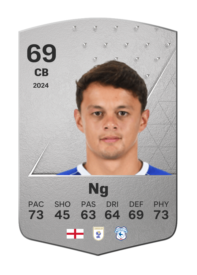 Player card image