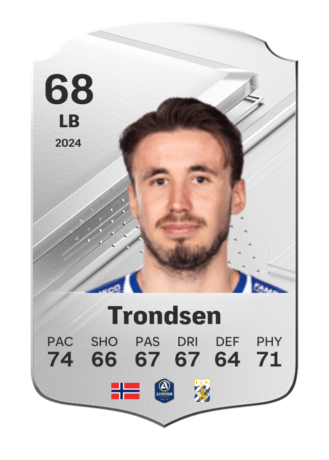 Player card image
