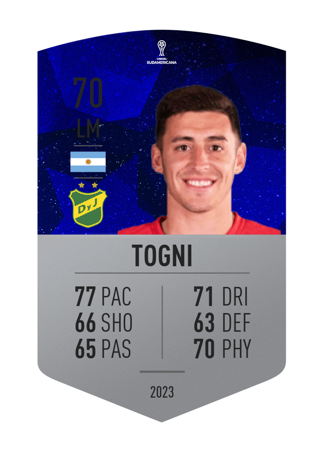 Player card image
