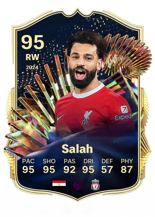 Player card image