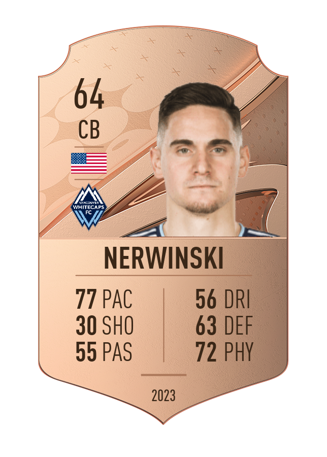 Player card image