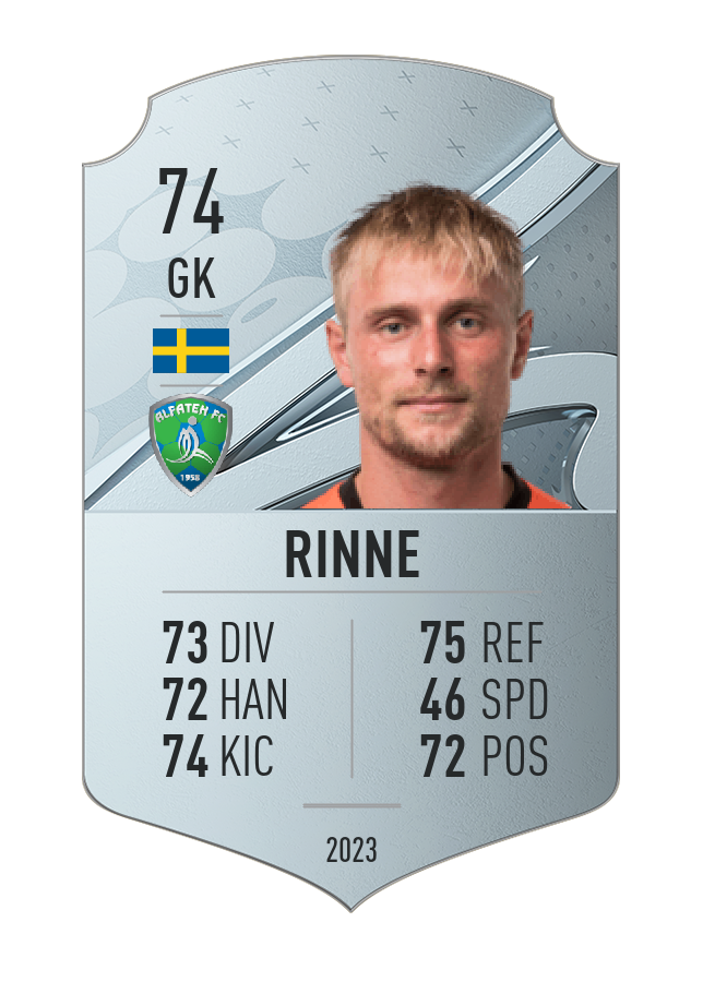Player card image