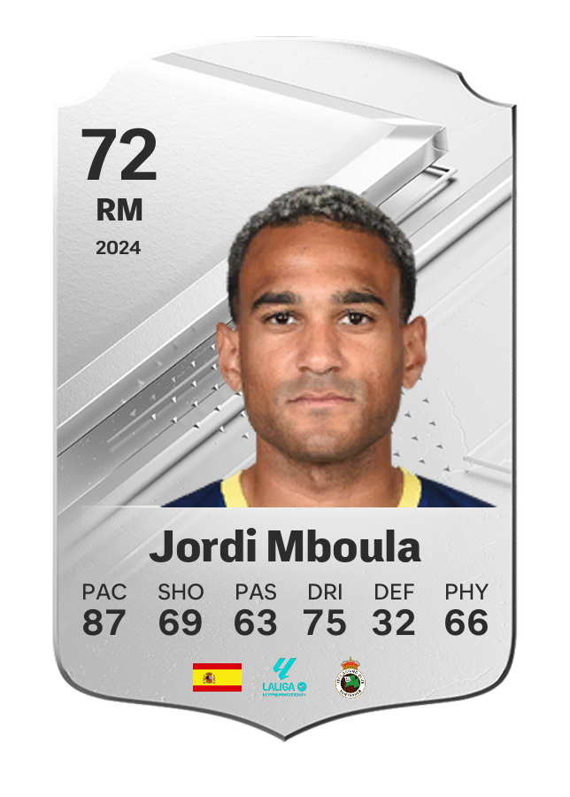 Player card image