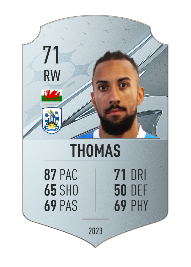 Player card image