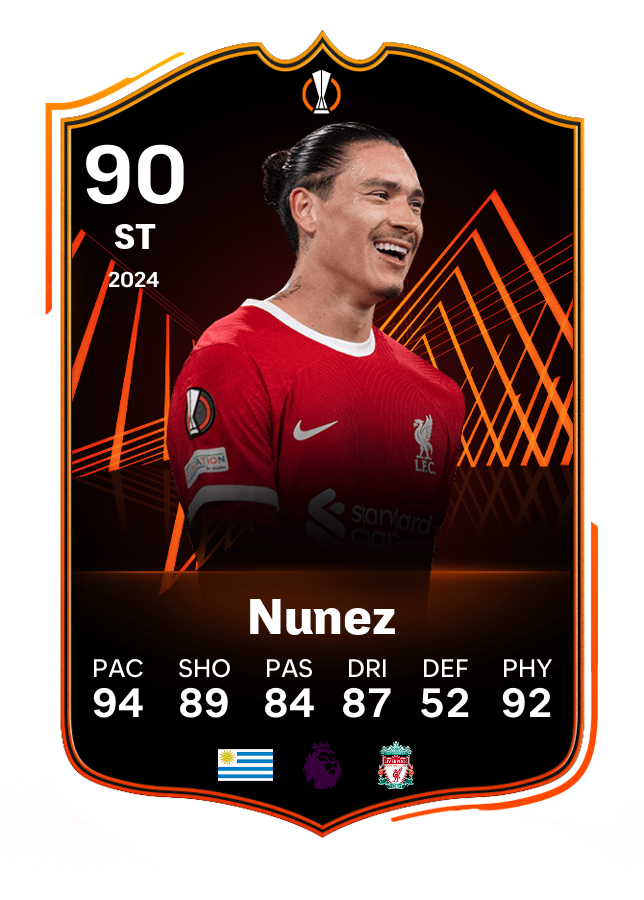 Player card image