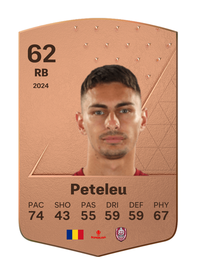 Player card image