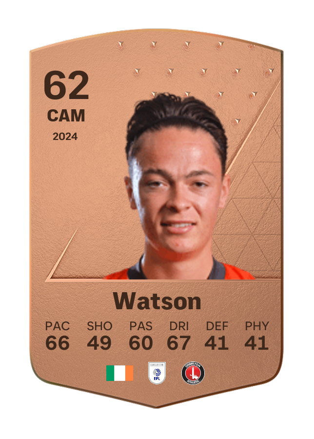 Player card image