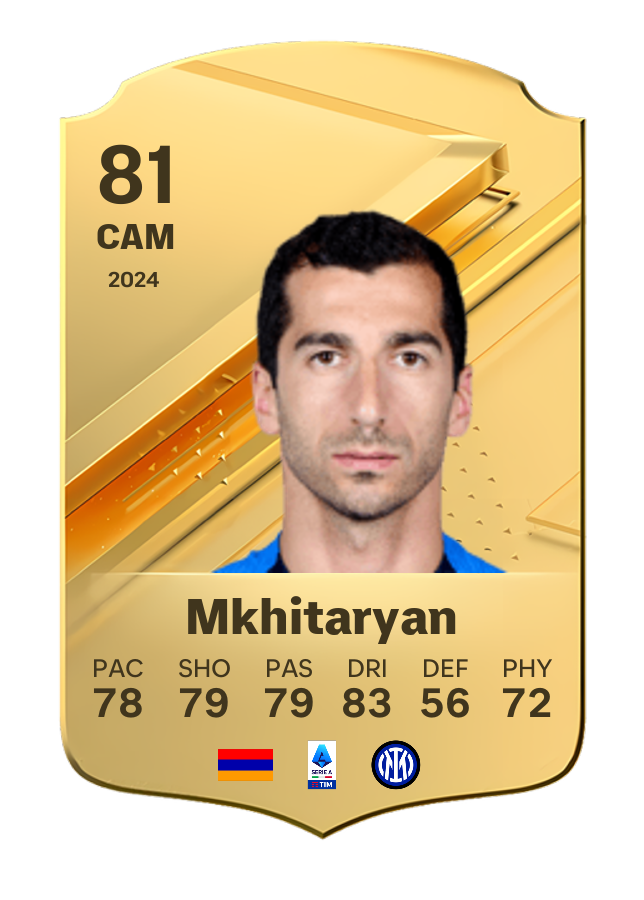 Player card image
