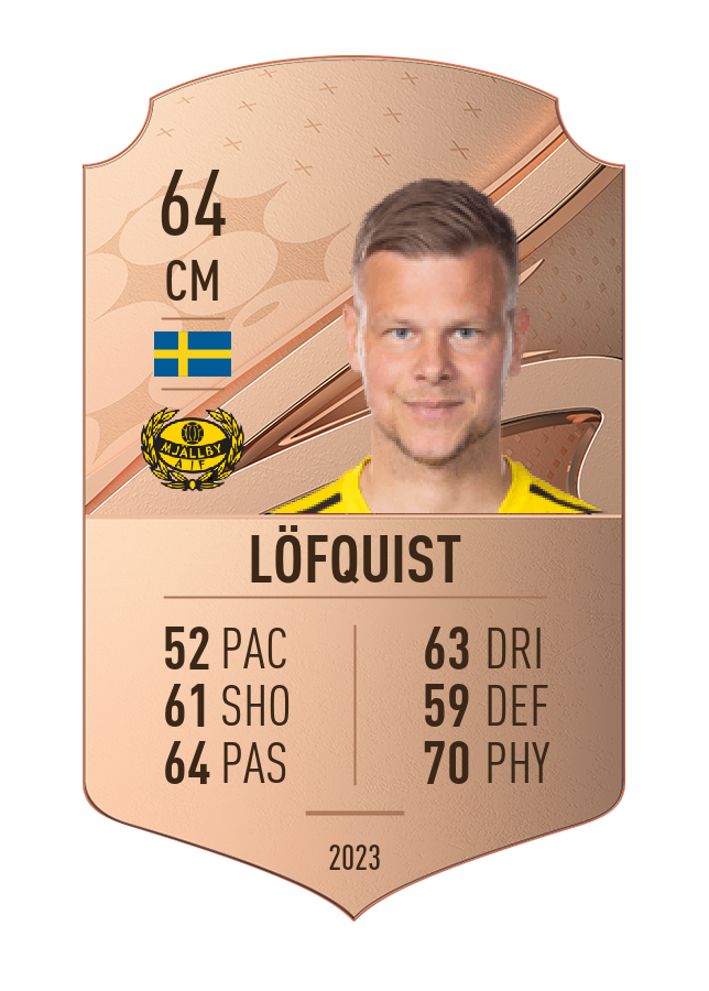 Player card image