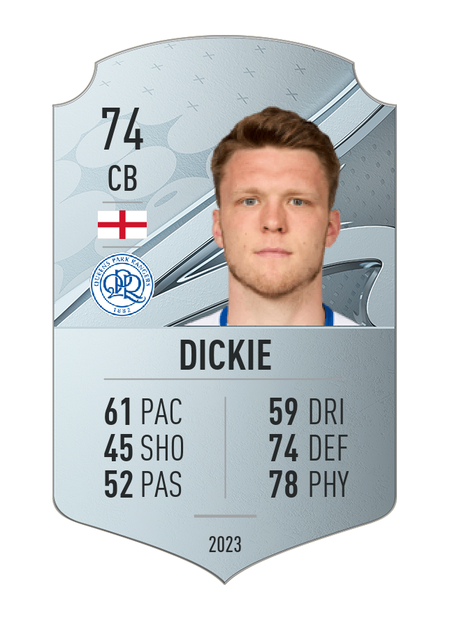 Player card image