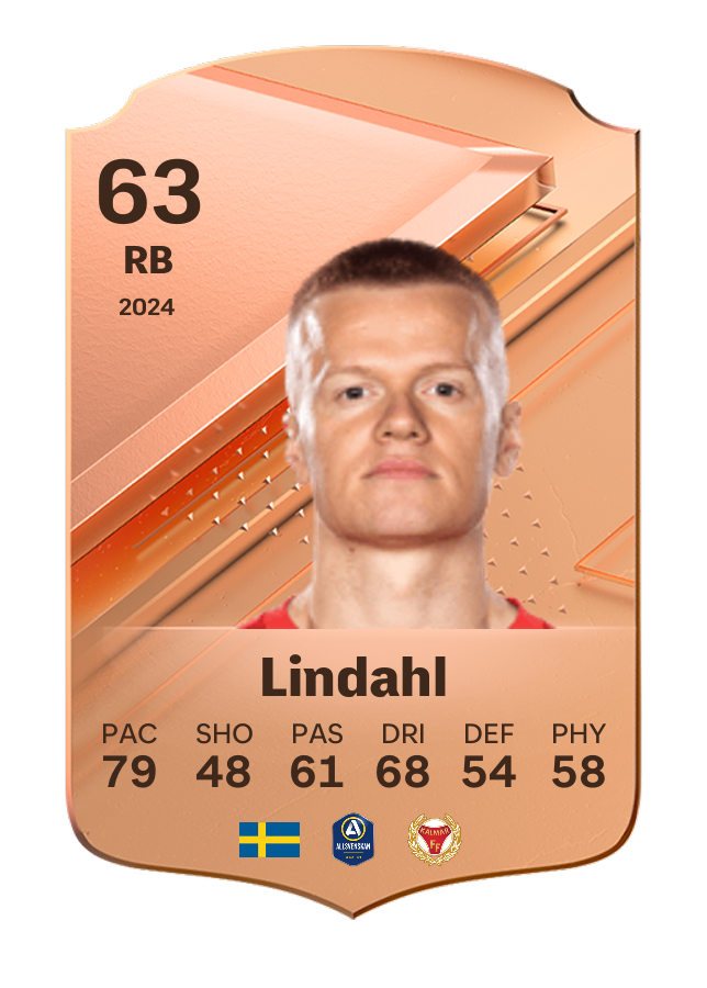 Player card image