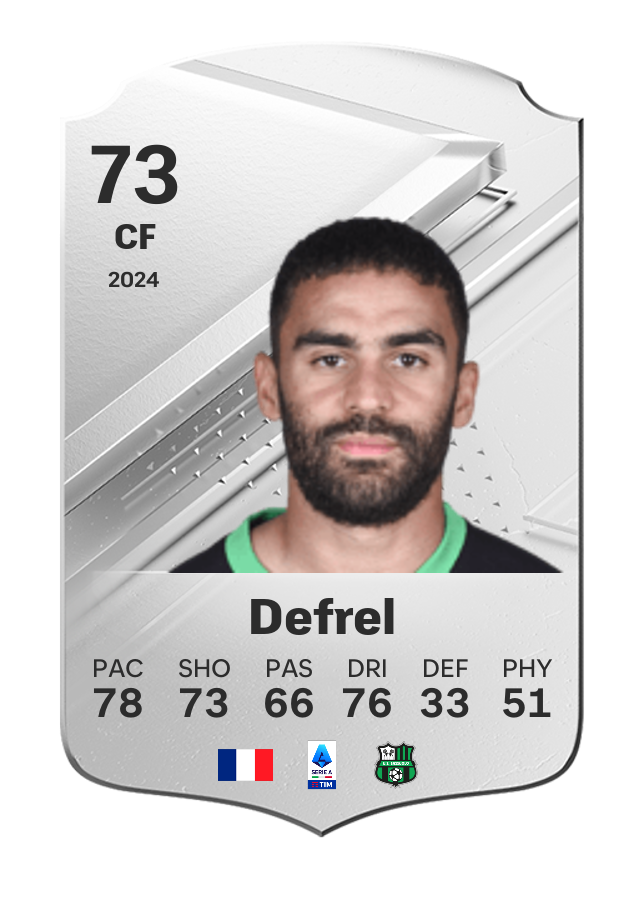 Player card image