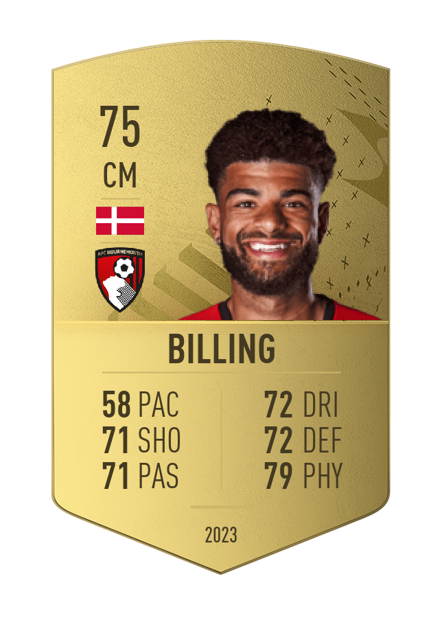 Player card image