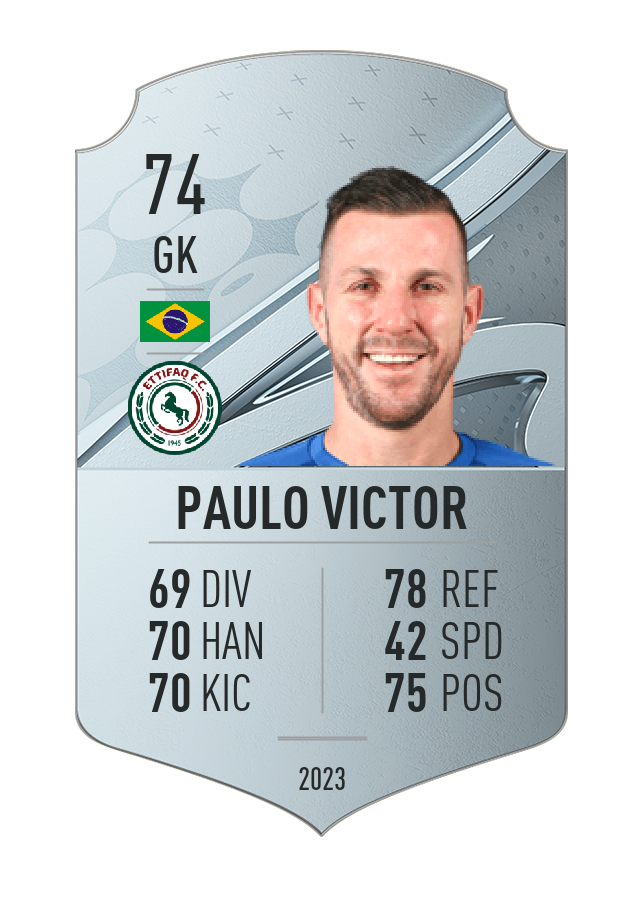 Player card image
