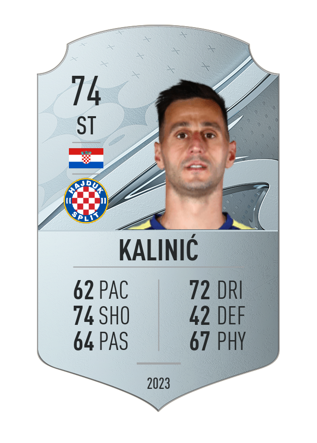 Player card image