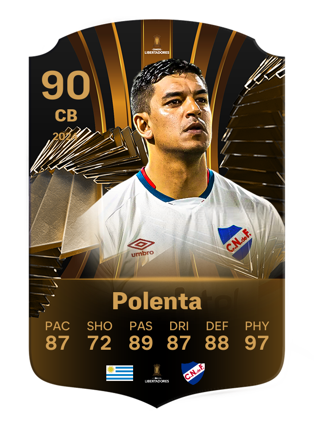 Player card image