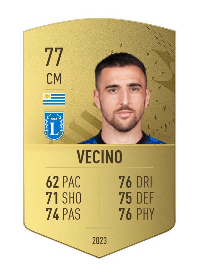 Player card image