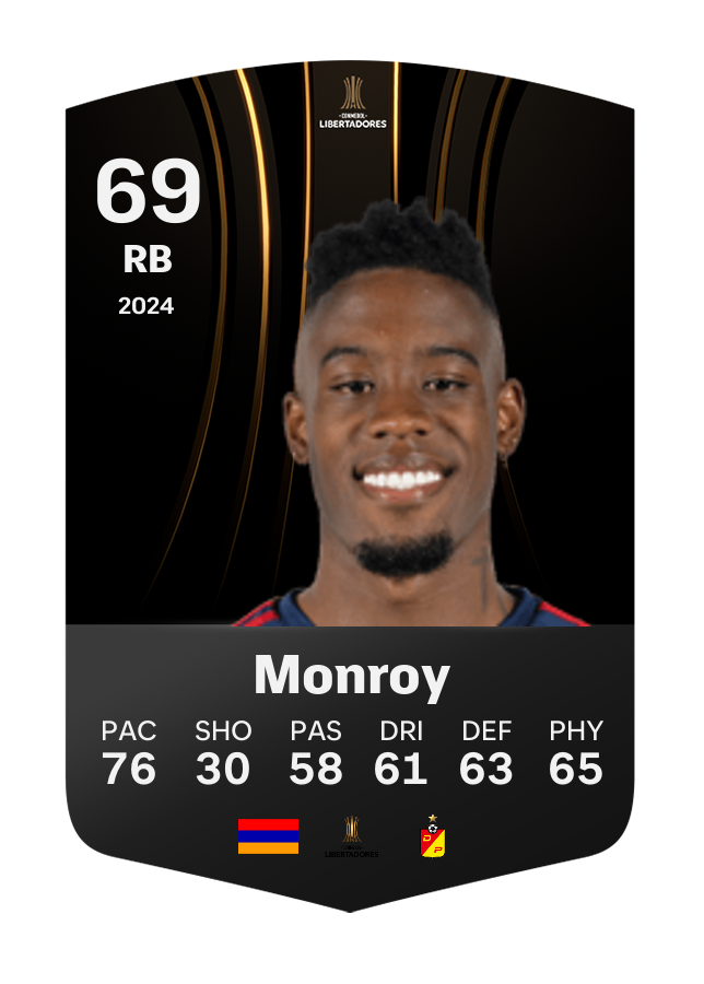 Player card image