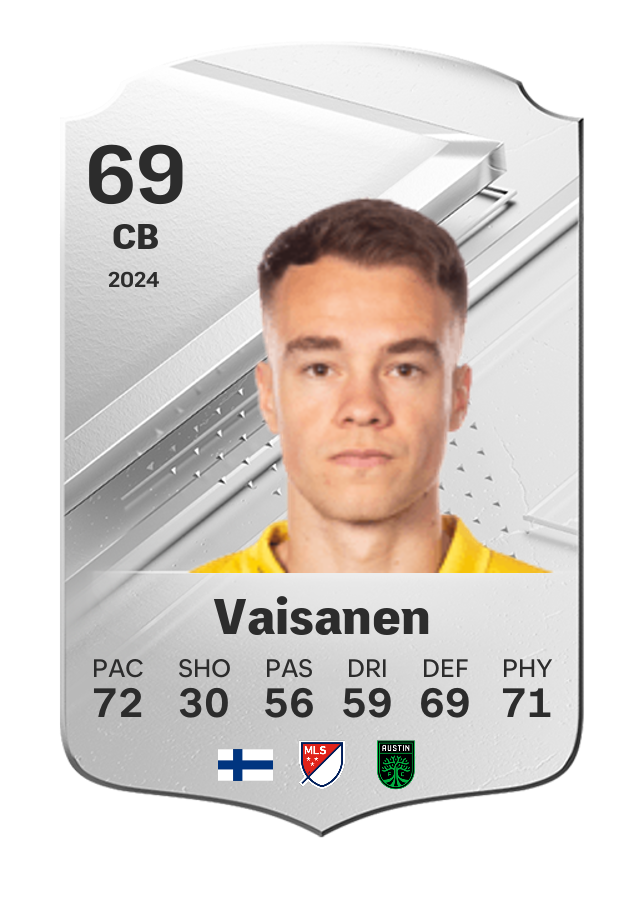 Player card image