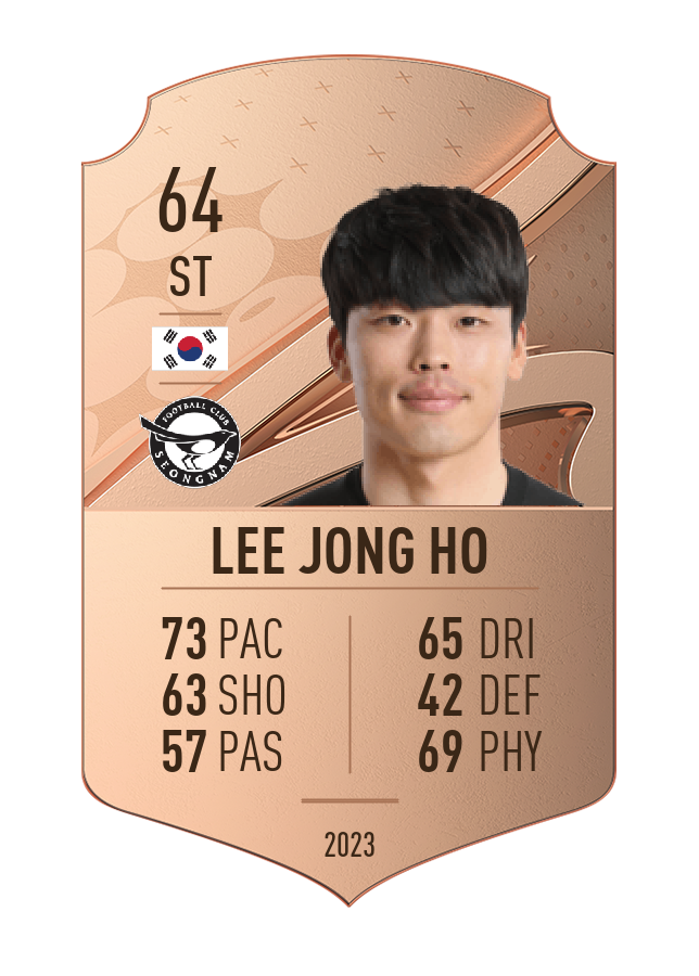 Player card image