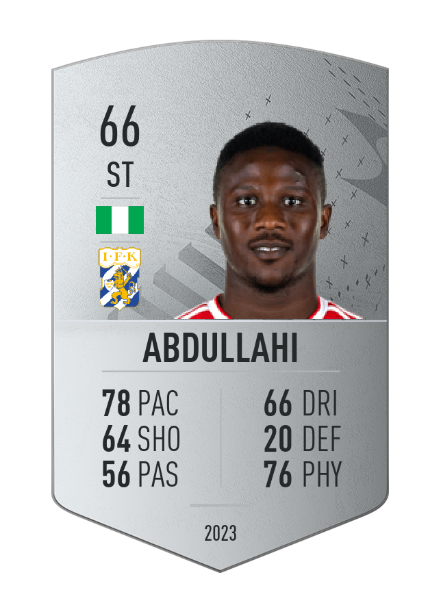 Player card image