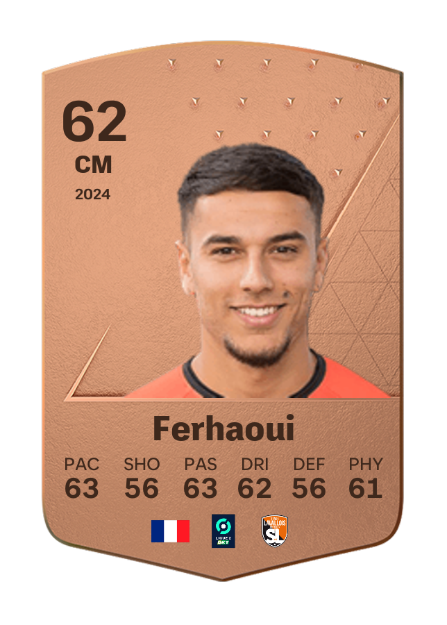 Player card image
